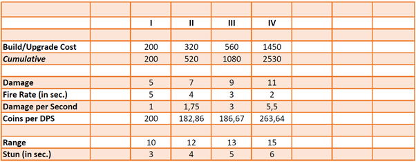 1606937257854.png