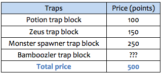 18 blockwars traps.png