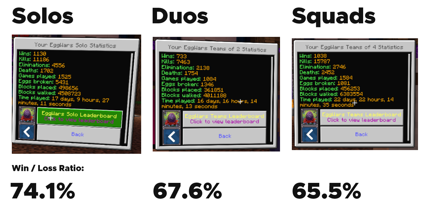 20201011-Stats.png