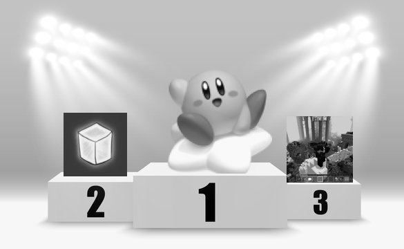 1. Camgames1256 2. SoloWarz3405 3. -pokemondjs7-