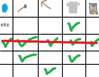 Bingo card concept