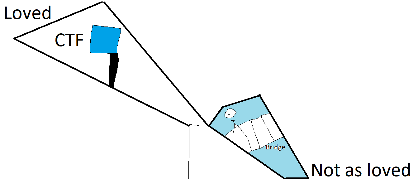 Blockwars game.png