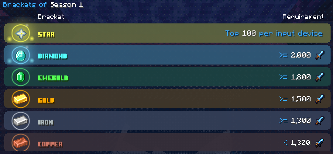 brackets.png
