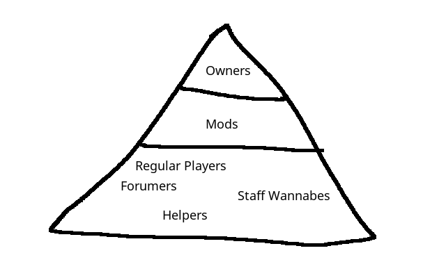 cubecraft_pyramid.png