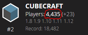 cubeplayers.PNG
