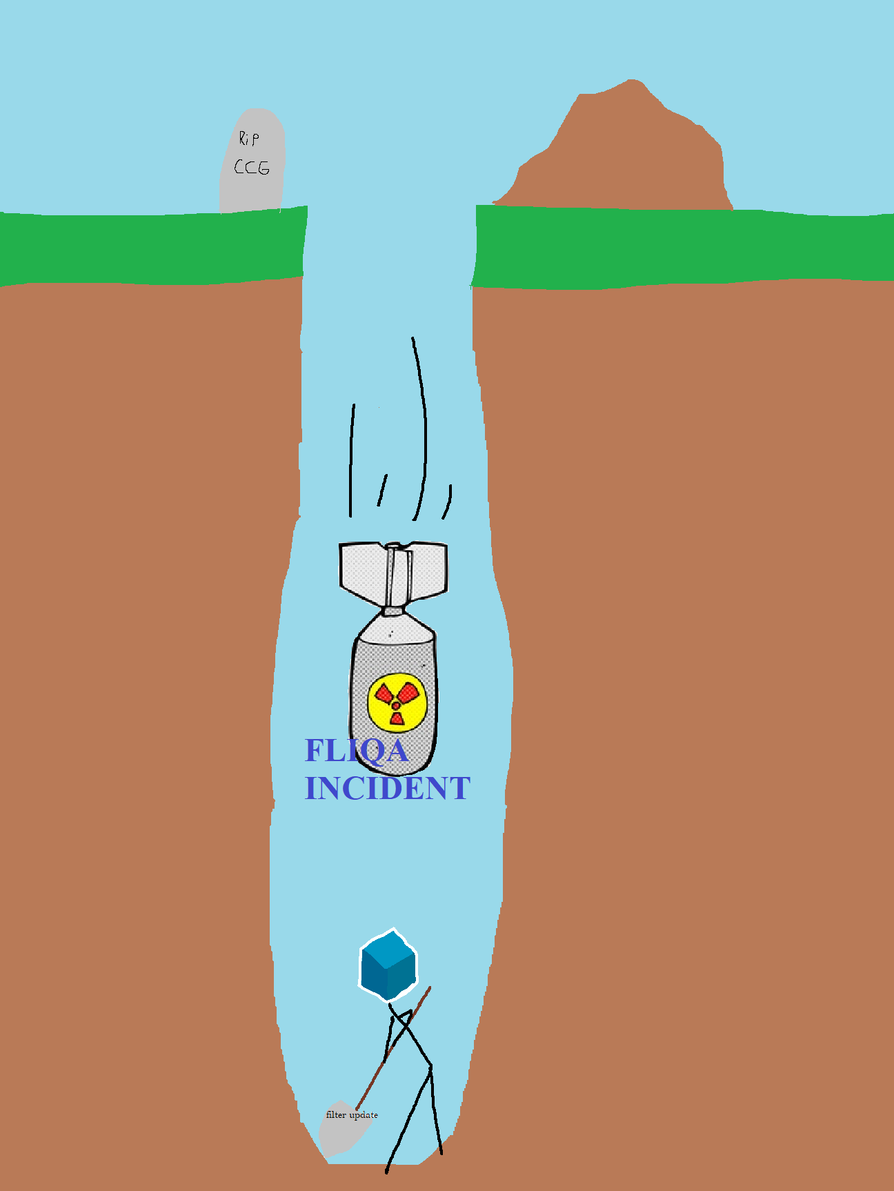 cubes current state.png