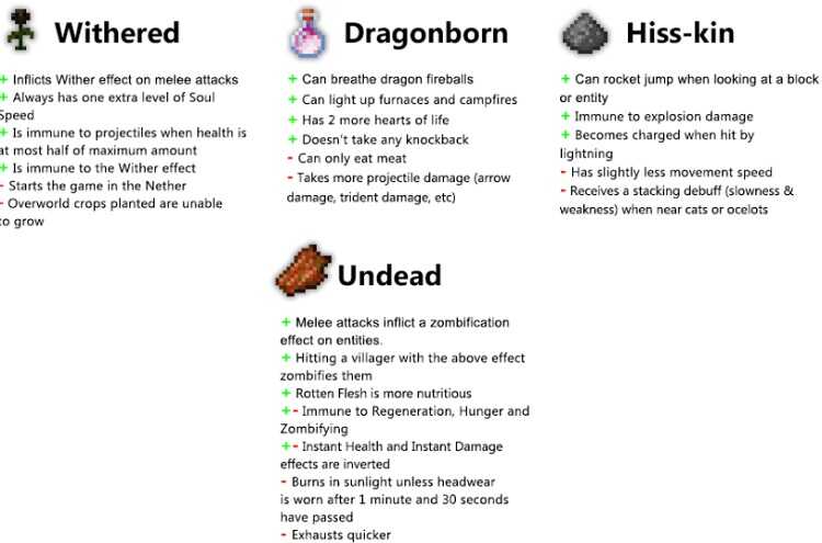 currently-featuring-4-origins_optimized.jpg