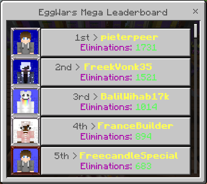 Eliminations.png