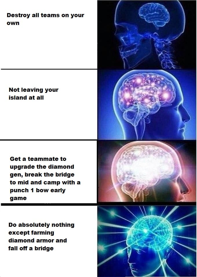 expanding brain.jpg