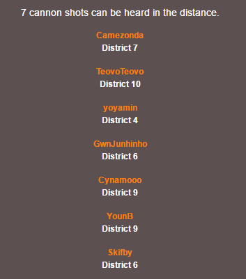 Fallen Tributes After Day 3.PNG