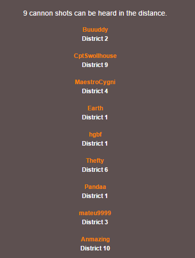 Fallen Tributes After Day 4.PNG