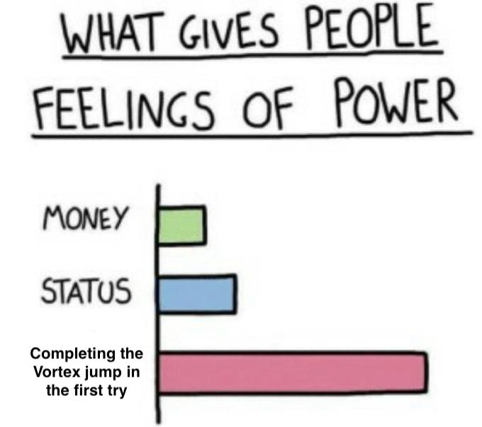 feelings of power.jpg