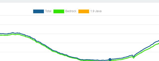 Java.png