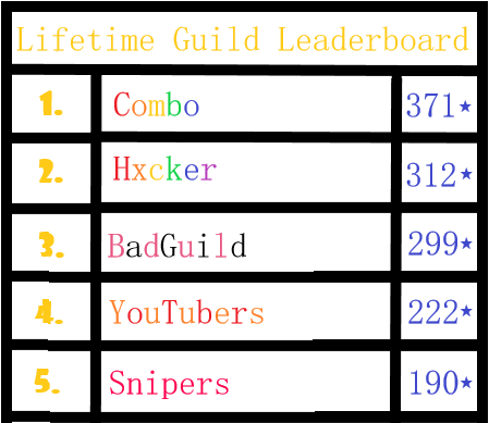 Leaderboard.PNG