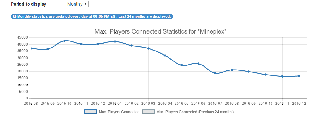 mineplex.png