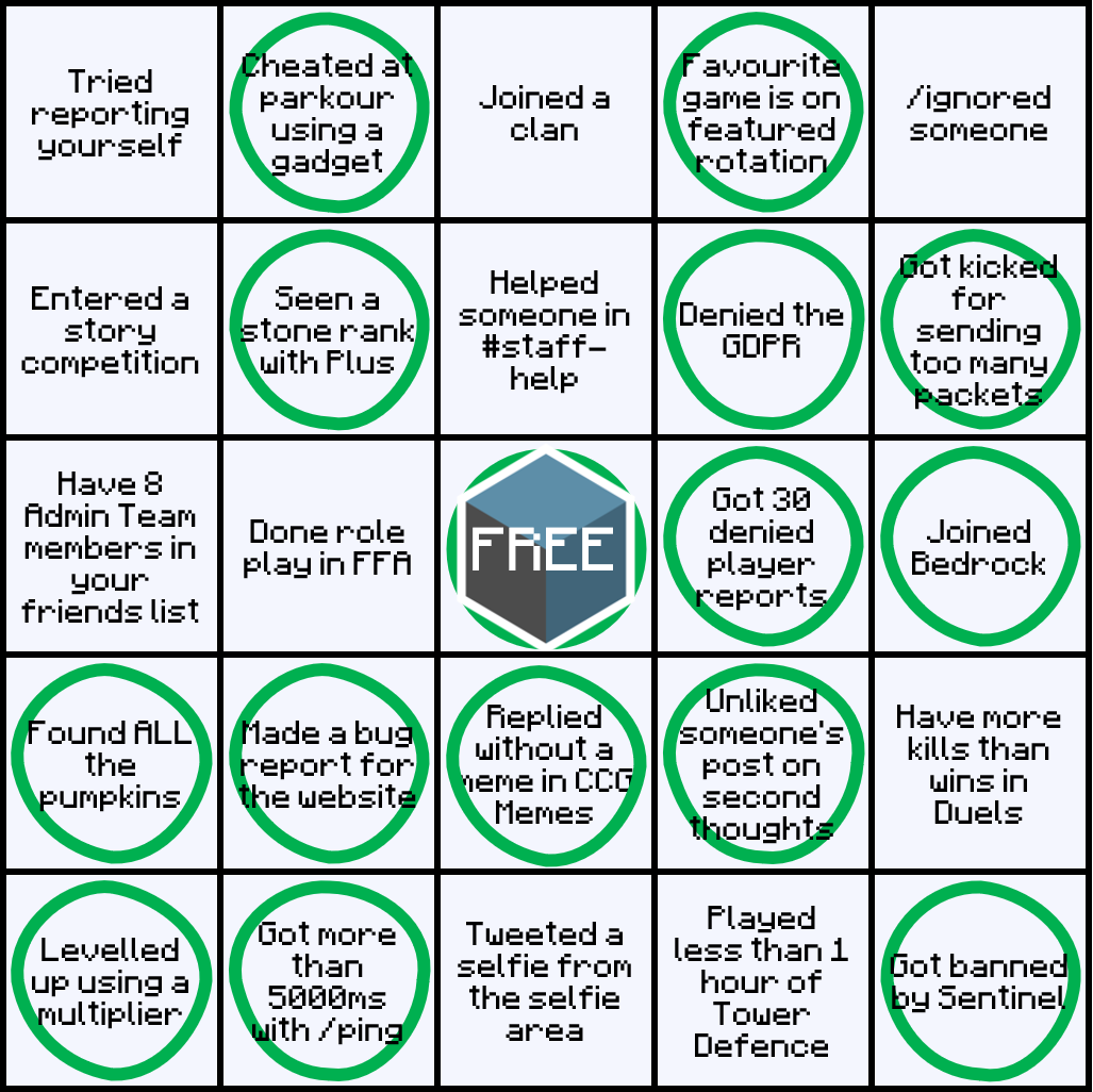MrGrumpyCheese Bingo Card.png