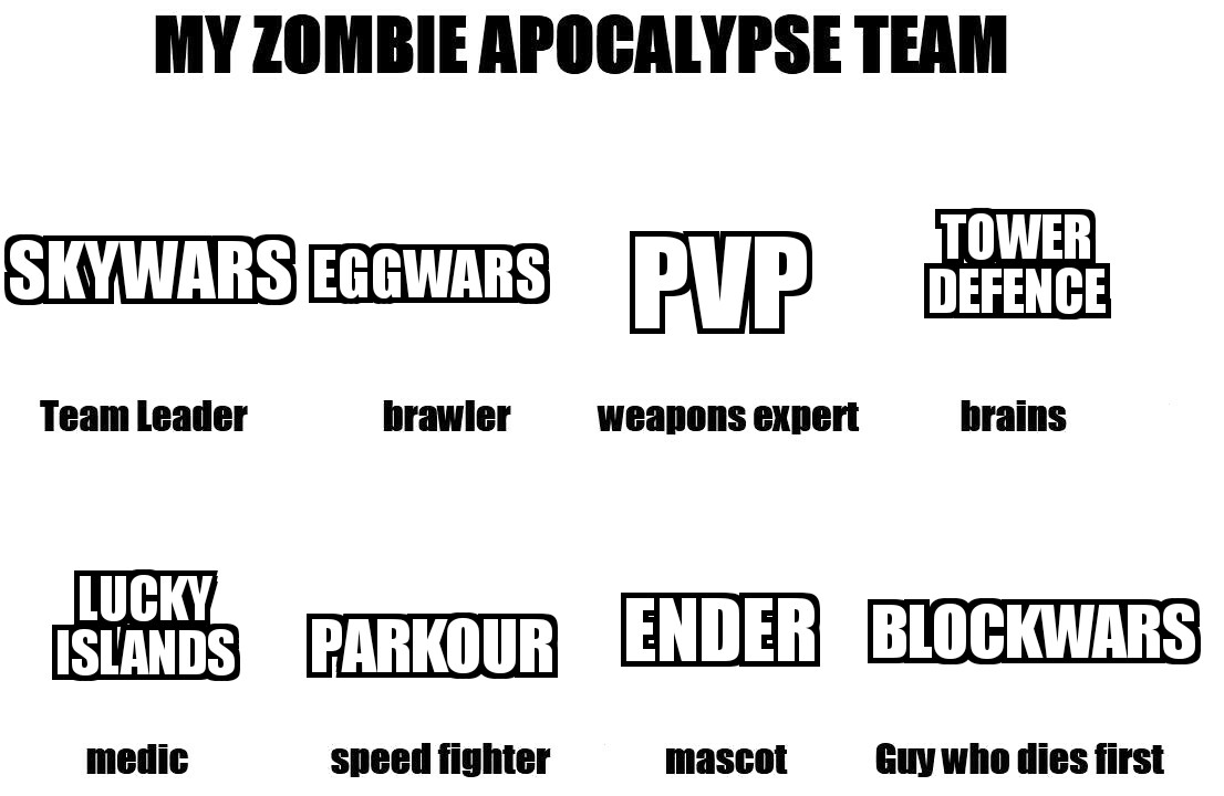My Zombie Apocalypse Team 18102018123458.jpg