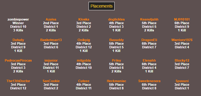 Placements.png