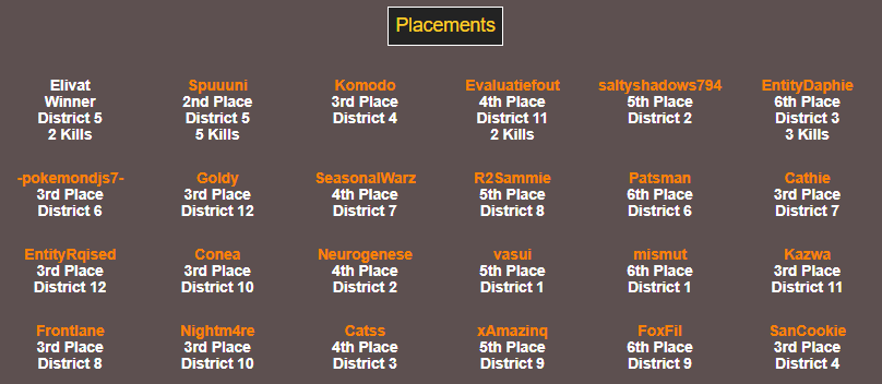 Placements.png