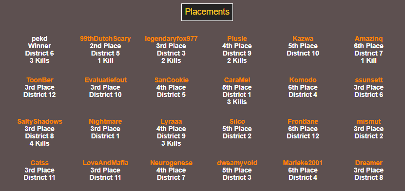 Placements.png