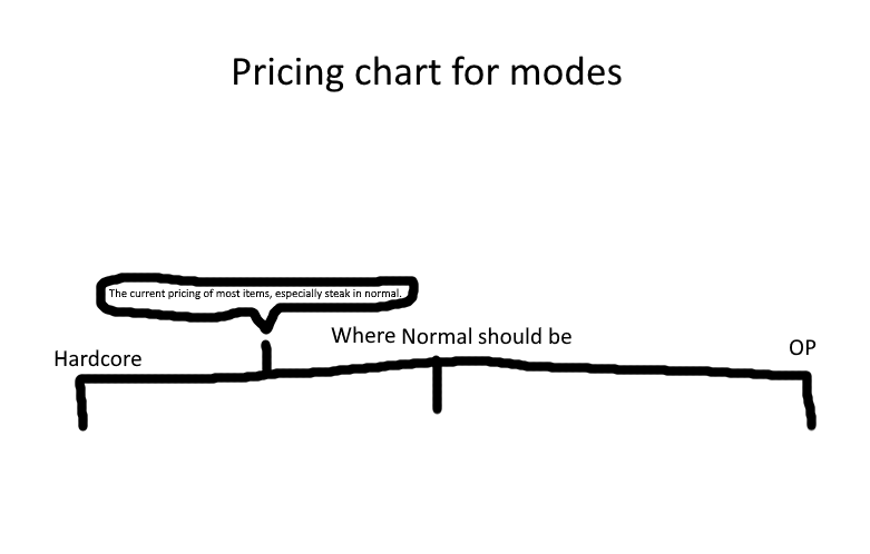 Pricing.PNG