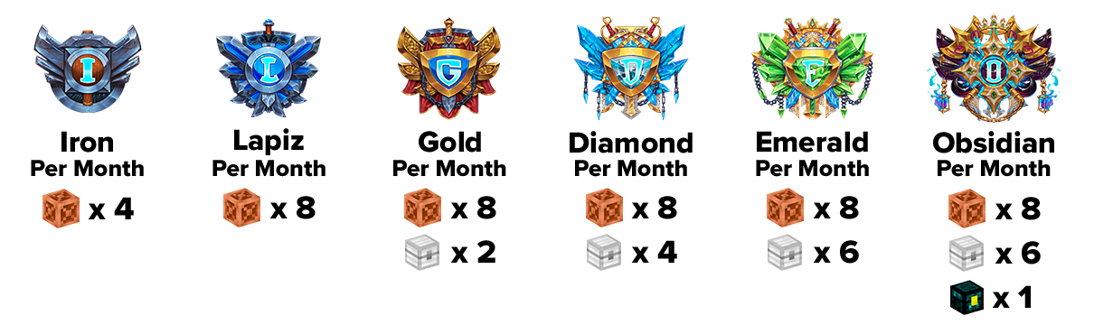 Rank_Per_Month_Super_Duper_Graphic_v2.png