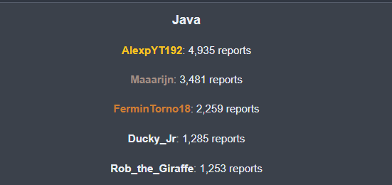 reporter club.png