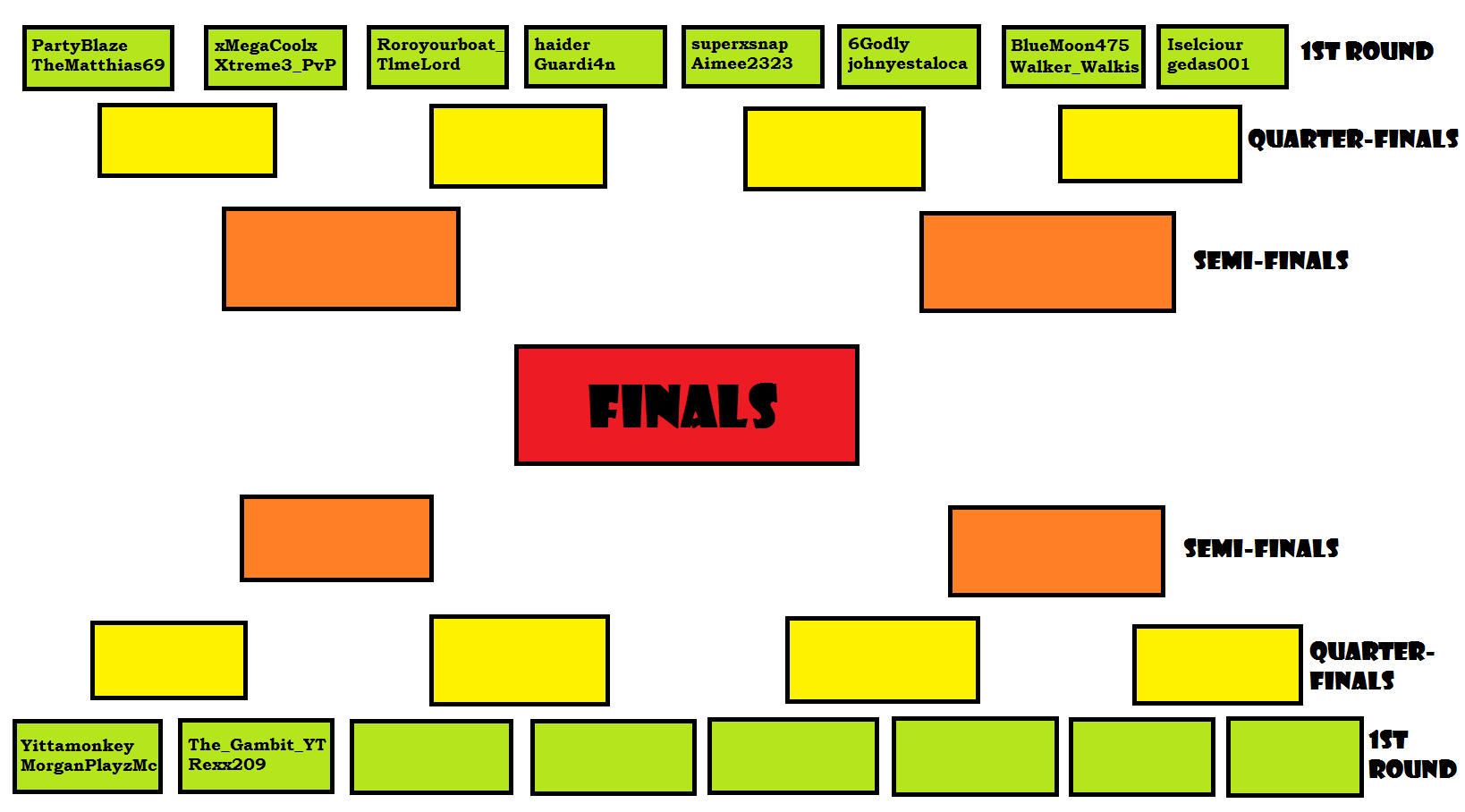 SCB Tournament schedule.png
