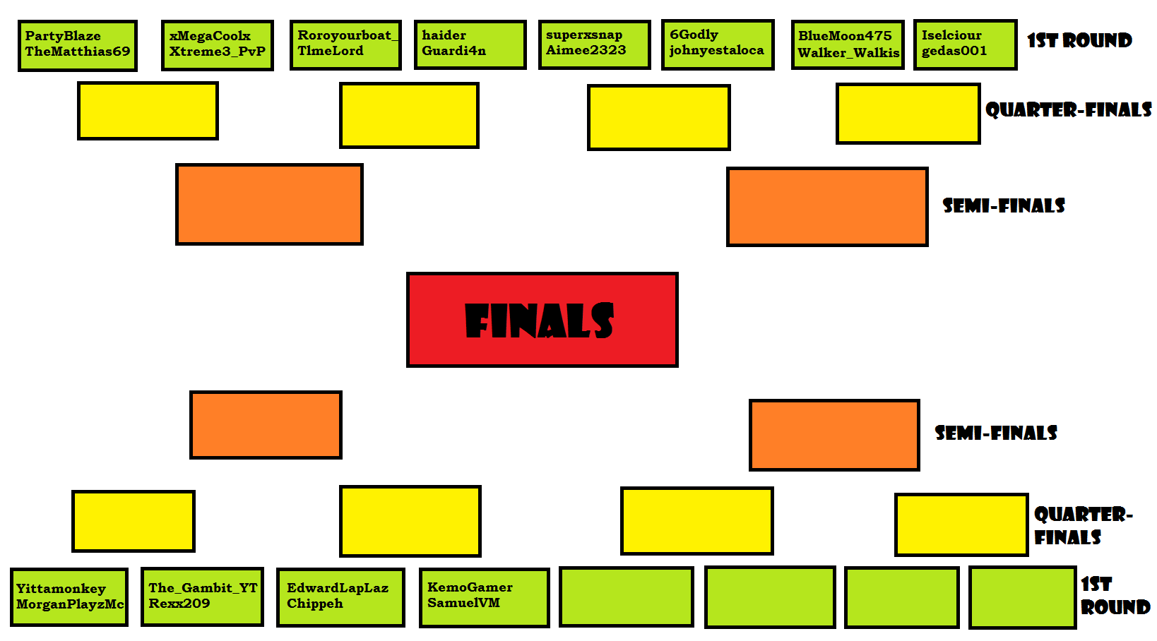 SCB Tournament schedule.png