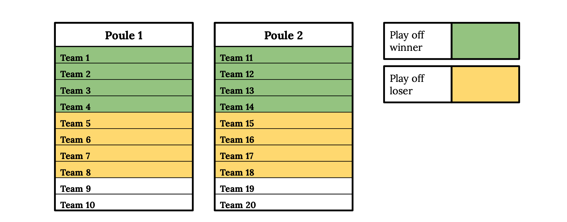 Schermafbeelding 2020-08-17 om 16.41.10.png