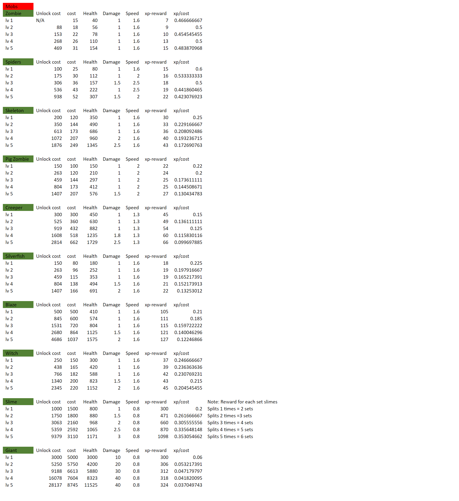 screencapture-file-C-Users-marym-Desktop-New-Microsoft-Word-Document-mht-2020-03-23-18_00_24.png