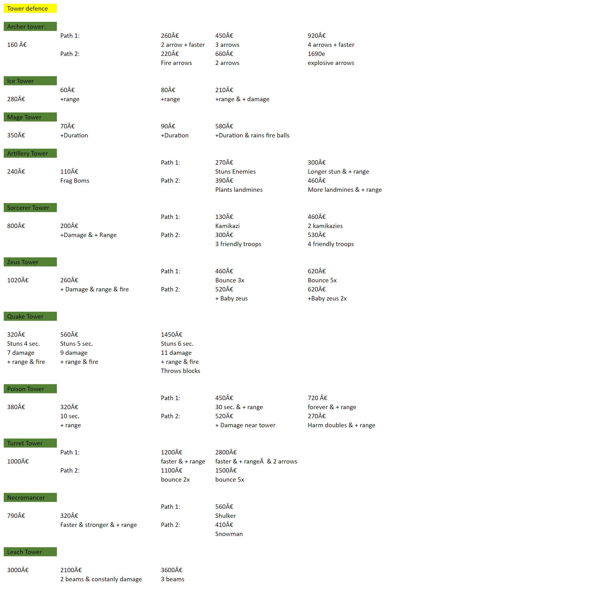 screencapture-file-C-Users-marym-Desktop-New-Microsoft-Word-Document-mht-2020-03-23-18_01_05.png