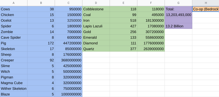 Screenshot 2021-02-07 at 6.43.31 PM.png