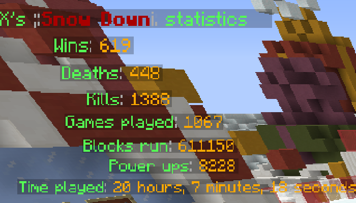 Snow Down Statistics.png