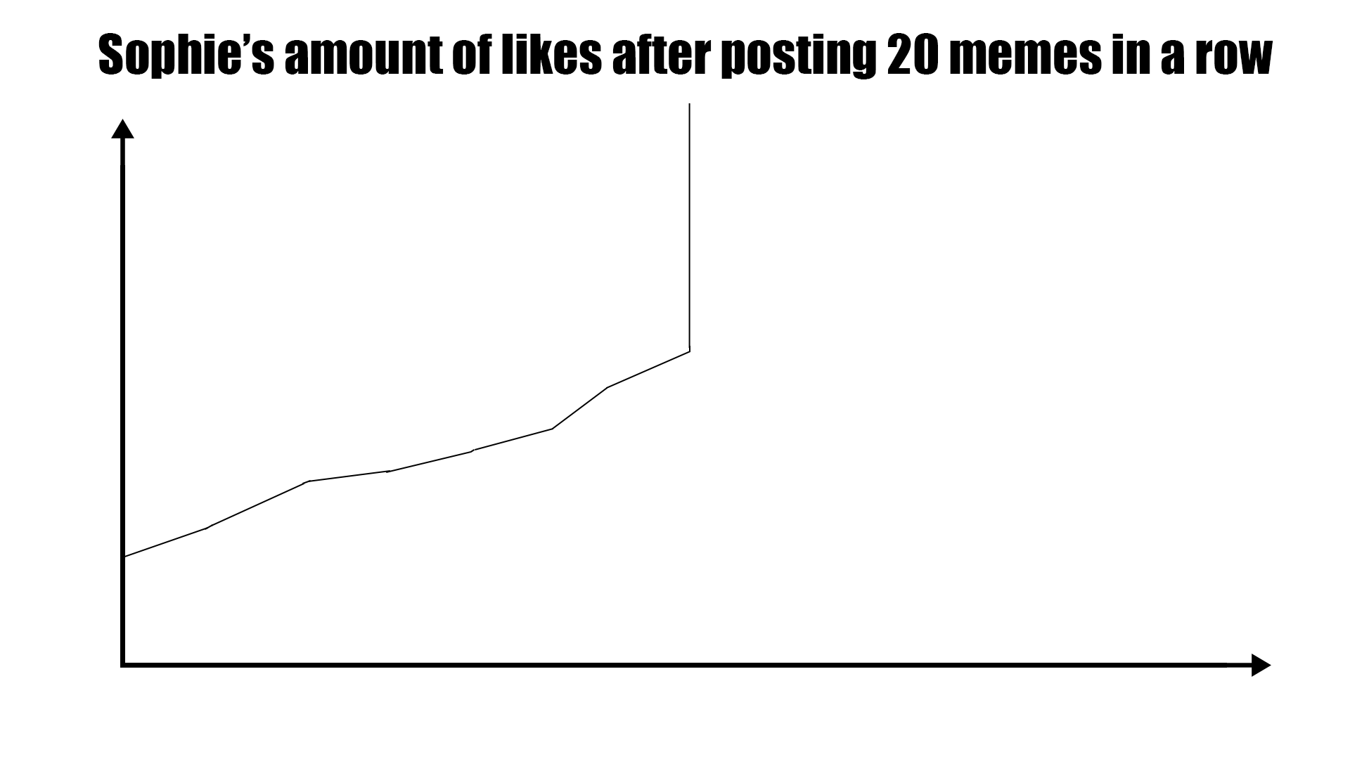 sophielikememe.png