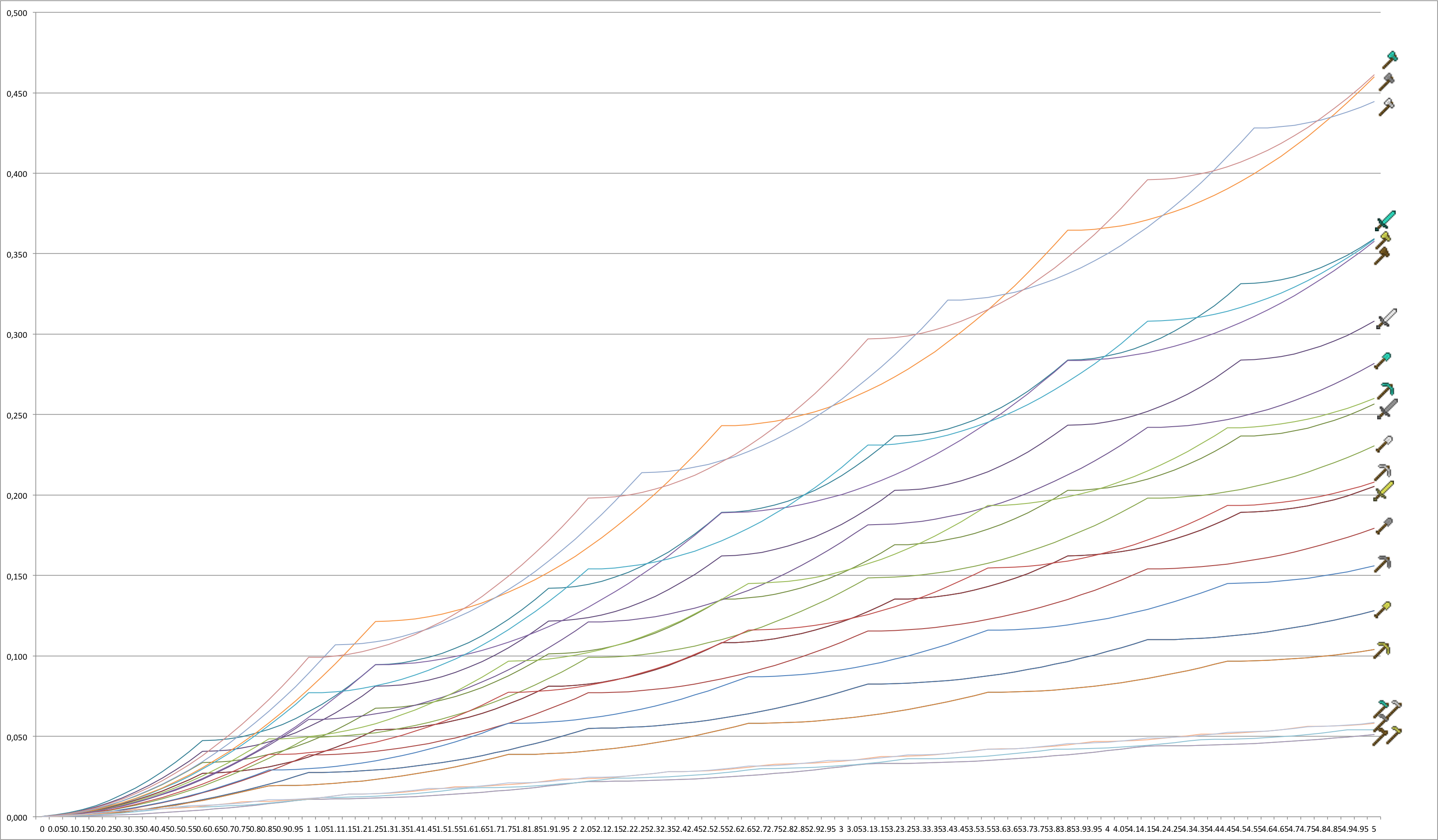stats.png