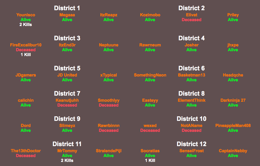Status 2.png