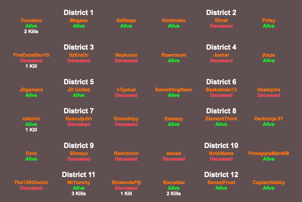 Status 4.png