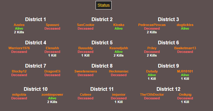 Status 5.png