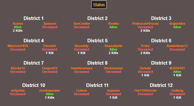 Status 6.png
