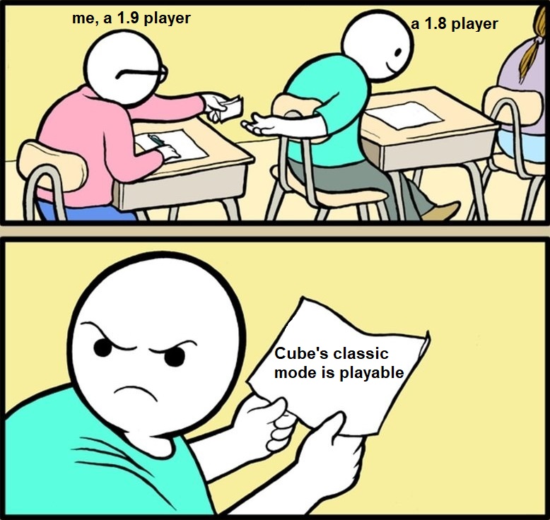 template-quiz-kid-know-your-meme-throughout-meme-template.jpg