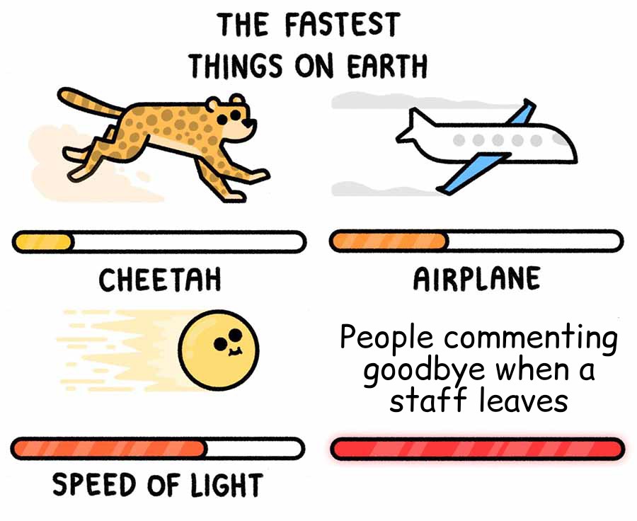 The Fastest Things On Earth 22082022204705.jpg