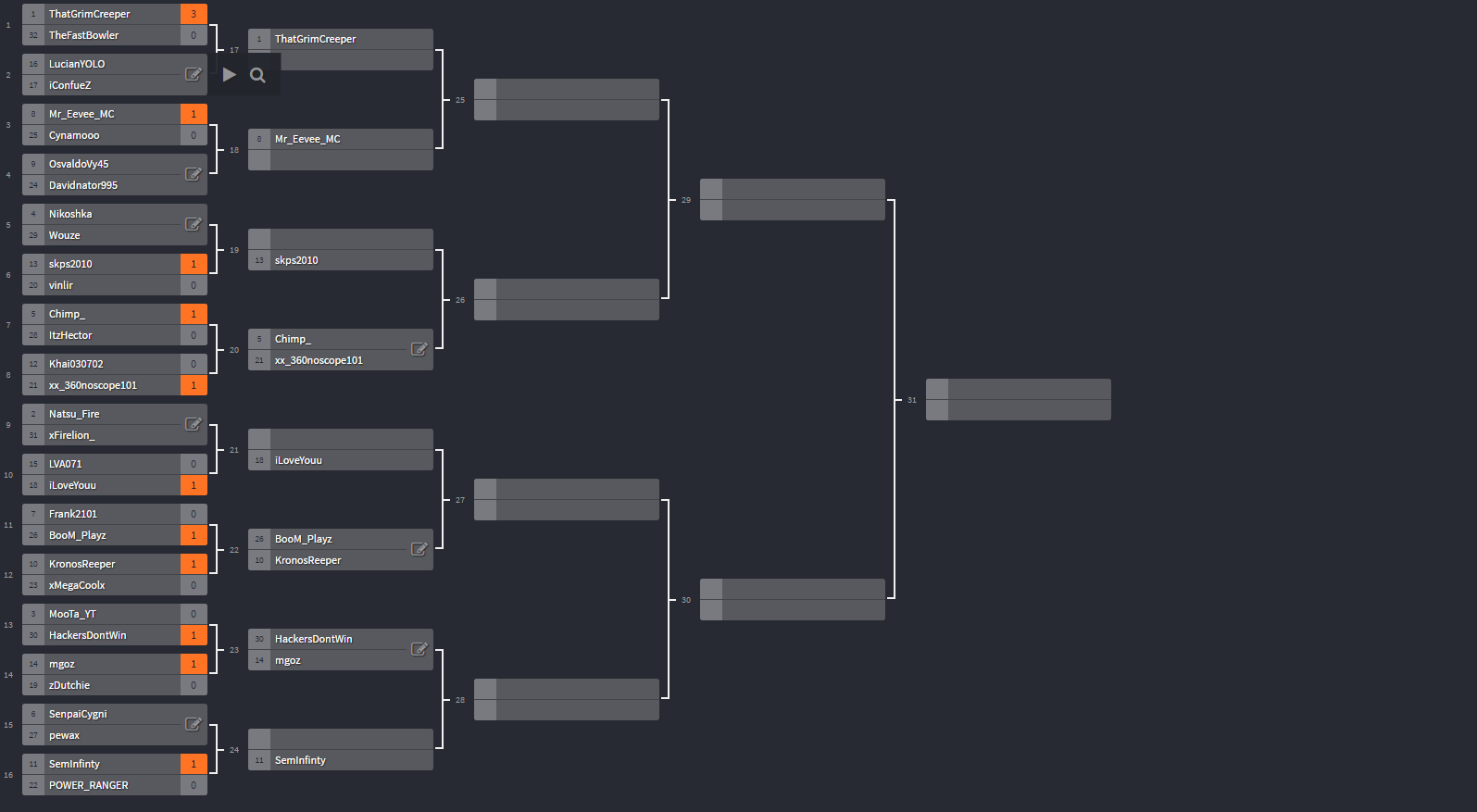 Бад хомбург турнирная сетка. Турнирная сетка Дабл Иллюминейшн. Double Elimination 16 команд. Сетка турнира. Пустая сетка для турнира