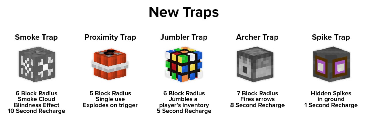Traps Image 2.jpg