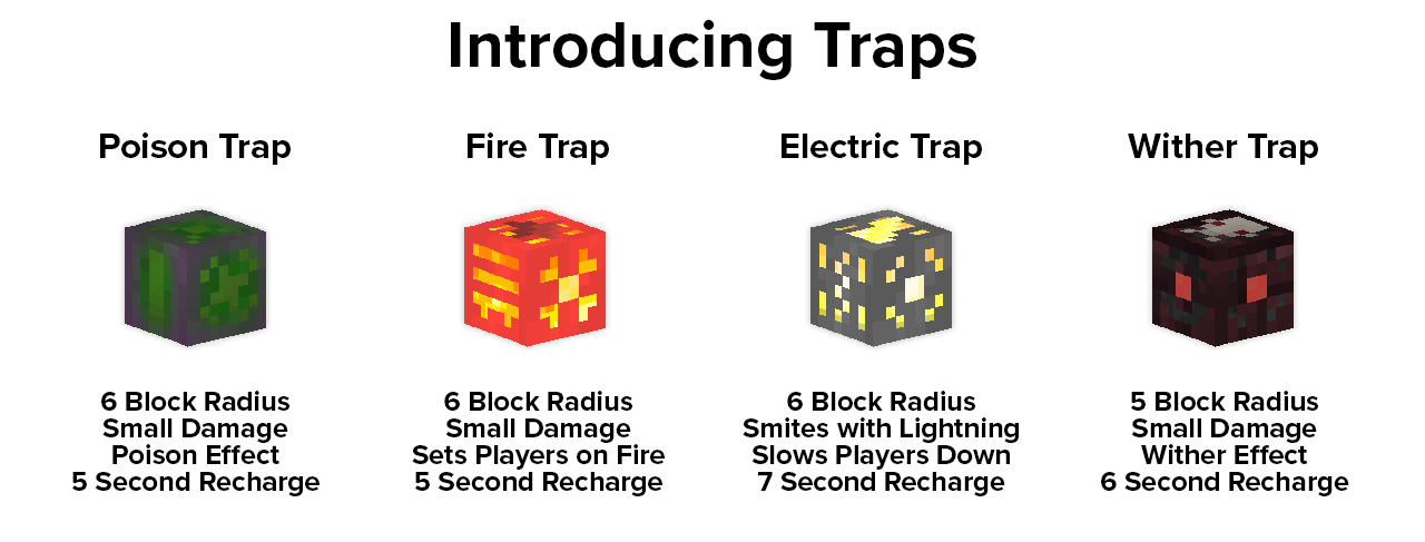 Traps Image.jpg