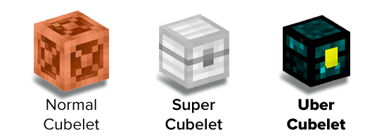 Types_of_Cubelet.png