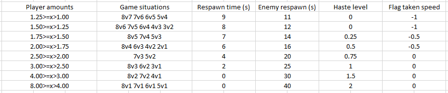 upload_2018-4-18_1-26-31.png