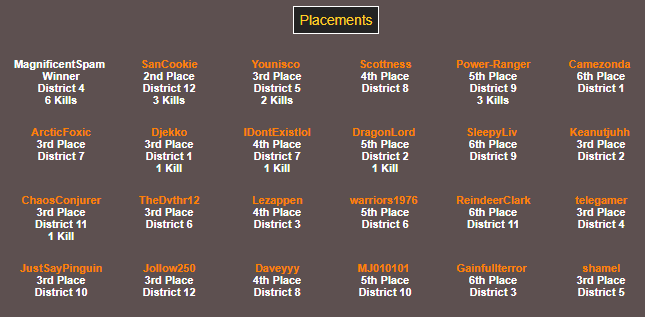 3PWtOTW.png