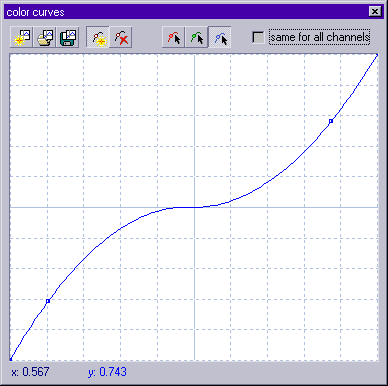 wnd_color_curves.png