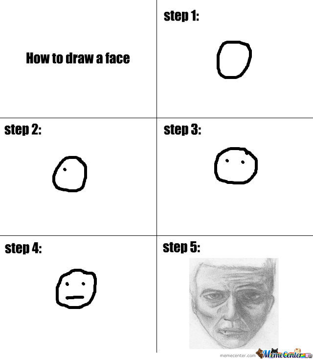 how-to-draw-a-face-tutorial_o_1391535.jpg